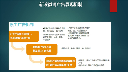 新浪微博粉絲通計(jì)費(fèi)模式與出價(jià)方式全解析