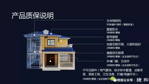 農(nóng)村29萬(wàn)建輕鋼別墅 3D噴筑實(shí)心墻體堅(jiān)不可摧，未來(lái)建房主流之選